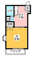 Thumb cd2228bfc1